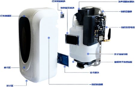 科技创新引领校园抗疫 5G智能AI疫情管控系统在白城医高专成功应用